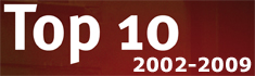 Top 10 - 2002-2009. Barcelona Shopping Line Top 10 - 2002-2009. Barcelona Shopping Line